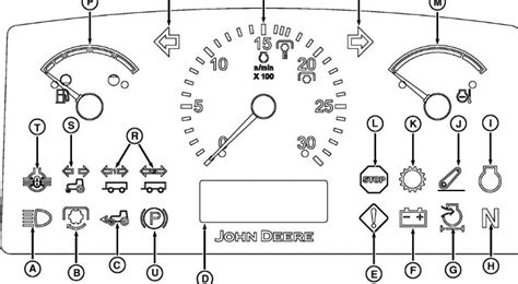 john deere skid steer warning lights meaning|john deere dash light symbols.